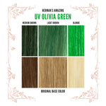 Herman's Amazing Olivia Green UV